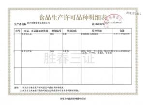 食品生產許可品種明細表